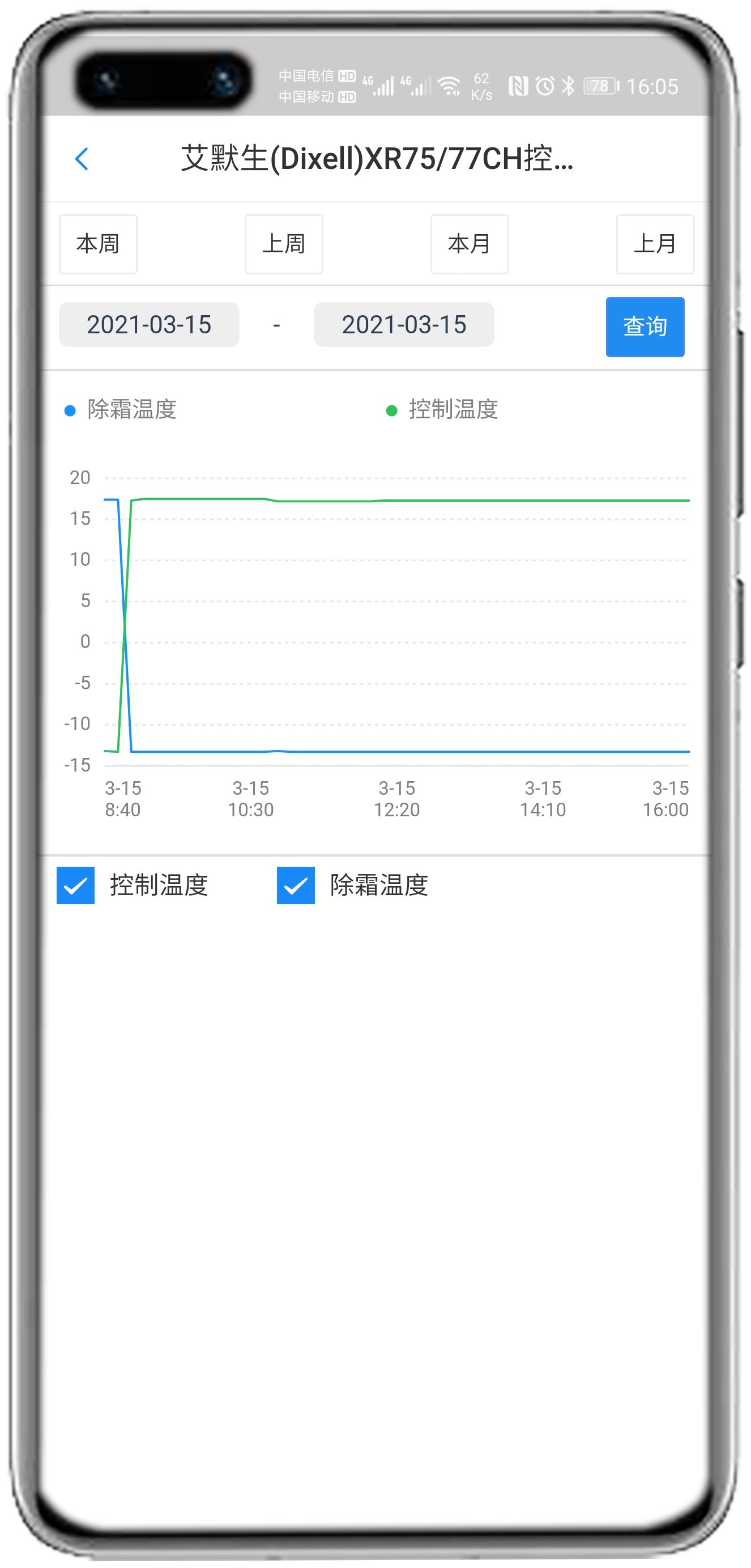 艾默生XR75-77CH控制器APP控制网关